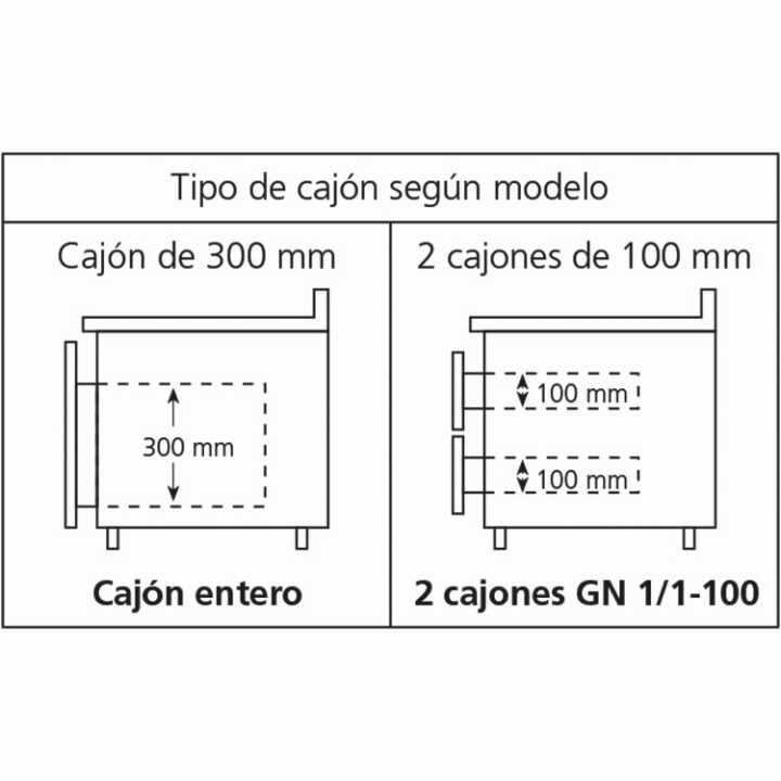 Mesa Refrigerada Baixa Gastronorm Linha 700 2242mm