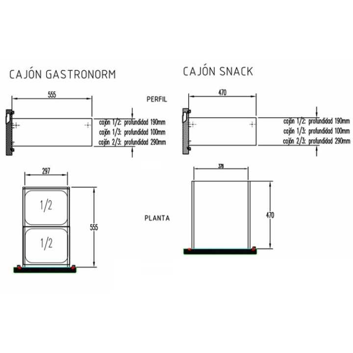 Mesa Refrigerada Gastronómica Linha 700 c/ Pia 615L (2242mm)