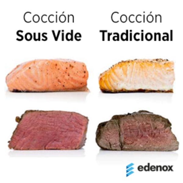 Circulador Térmico Sous Vide 30 Litros 1500W
