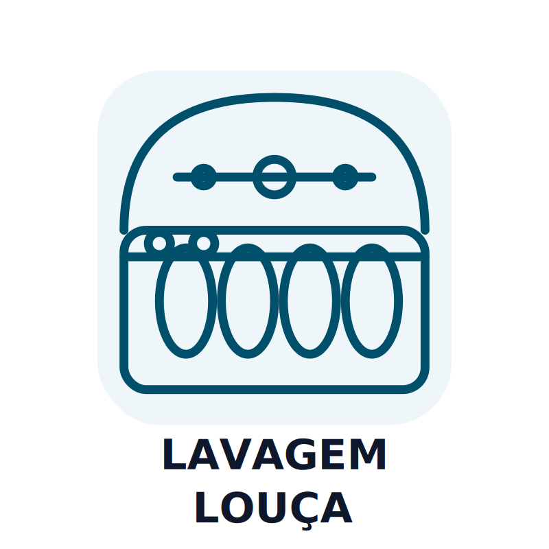LAVAGEM LOUÇA