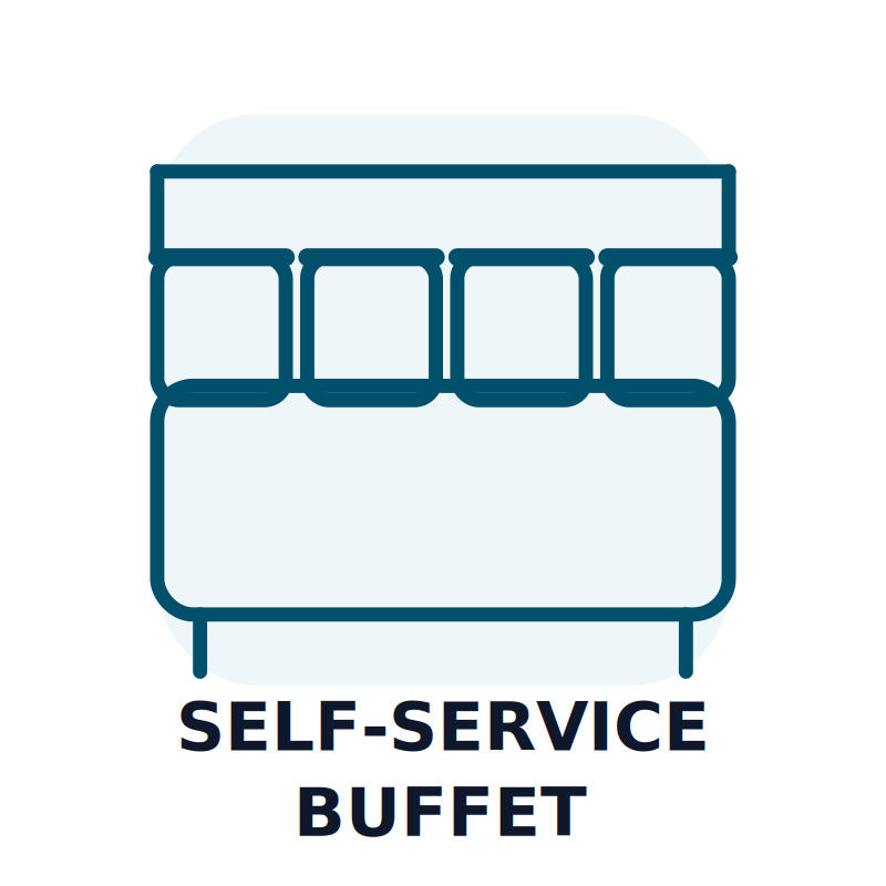 SELF-SERVICE / BUFFET