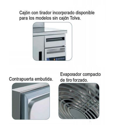 Balcão Refrigerado de Apoio com 4 Portas 254cm