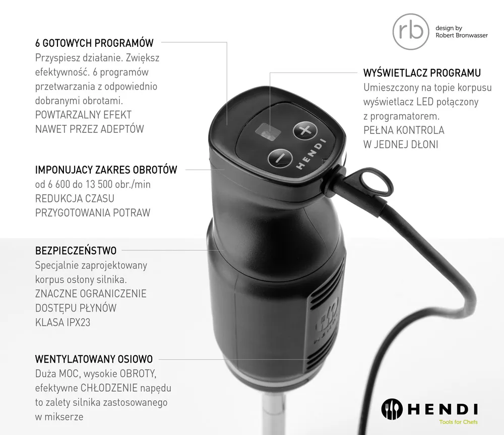 Triturador de Mão Profissional 250W para 1-8L