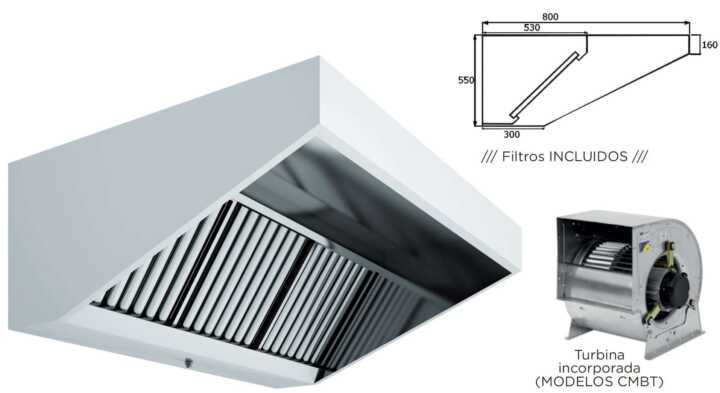 Hotte de parede para snack snack Teto baixo Teto elevado 800 Profundidade COM TURBINA 1500x800x550h mm