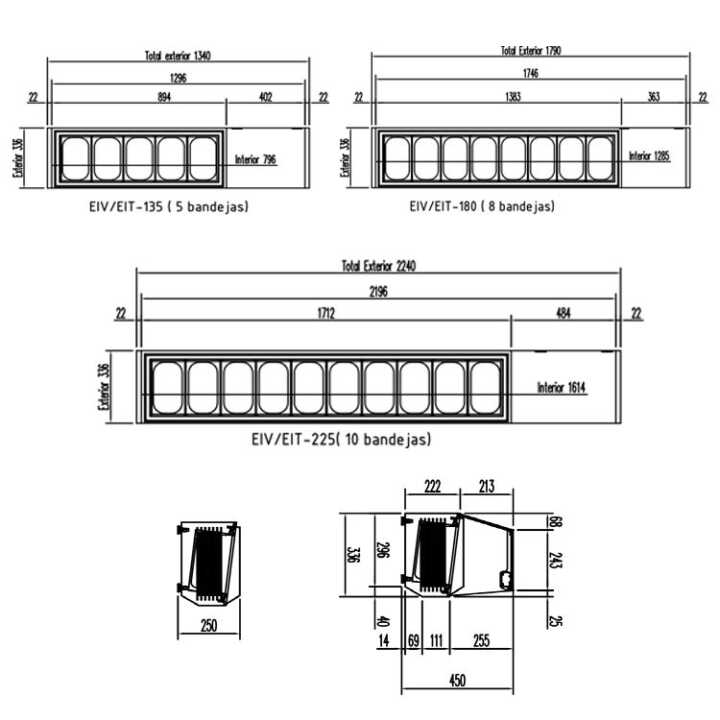 Vitrina expositora refrigerada 10 x GN 1/4, 2300 x 336 x 450mm