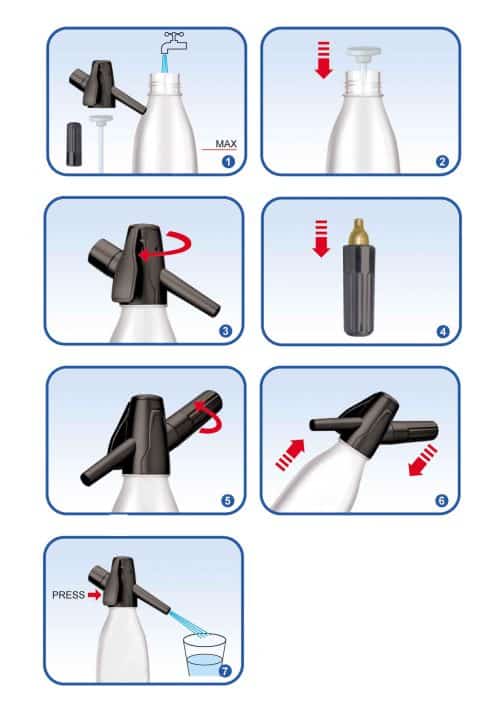 Garrafa Sifão CO2 Alumínio